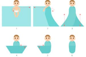 how to swaddle baby
