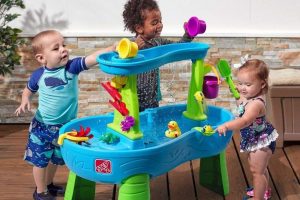 best water tables